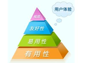 2016門窗五金行業創新勢在必行